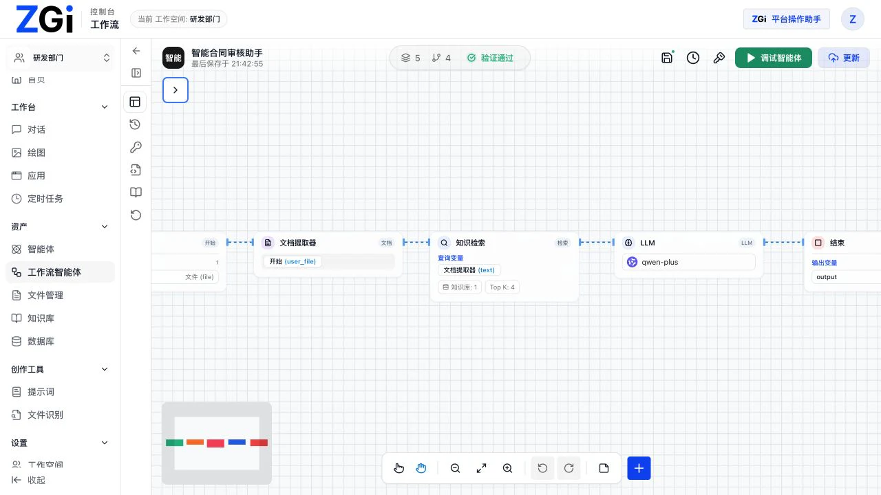 ZGI 产品工作台预览
